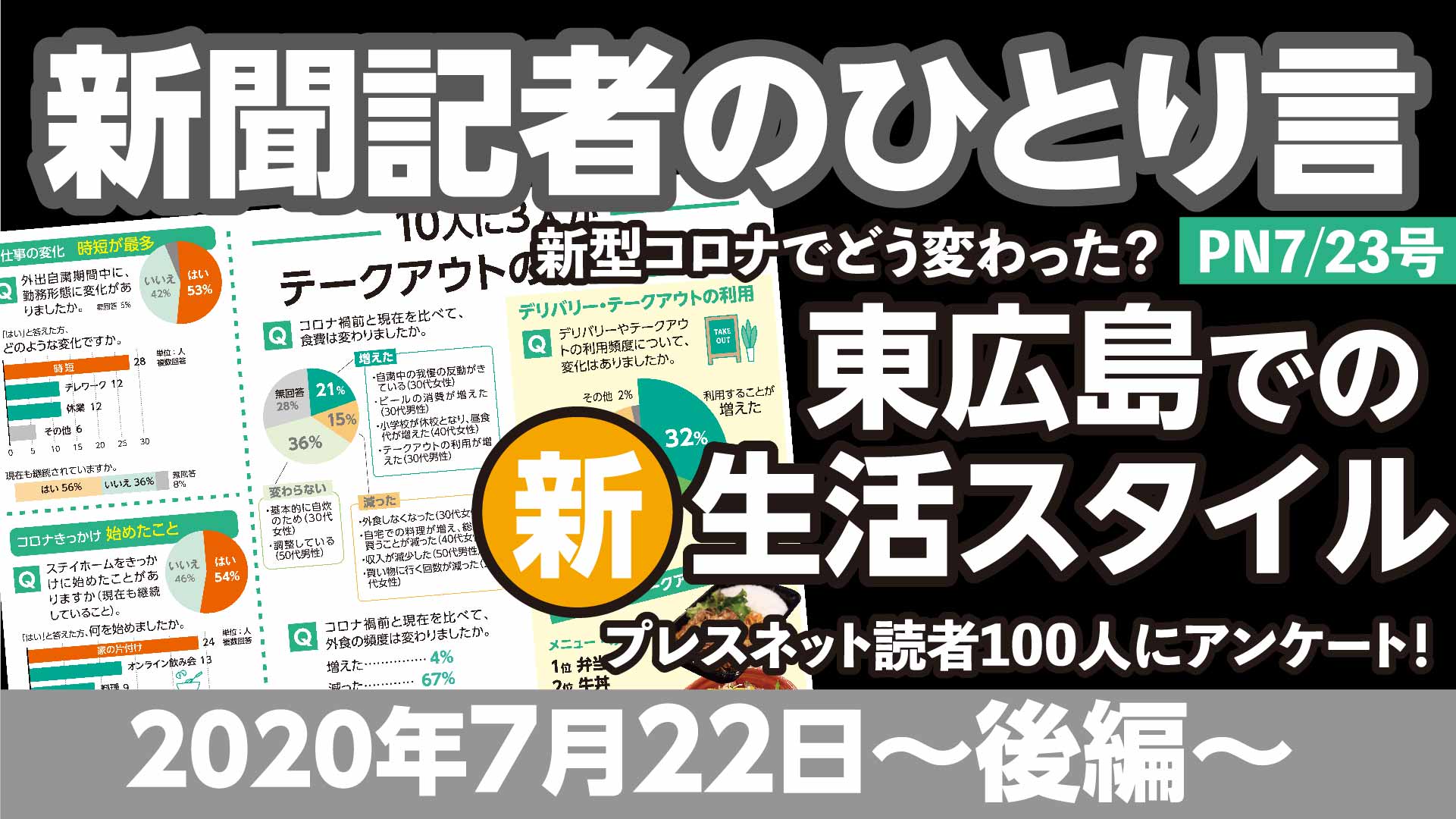 新聞記者のひとりごと