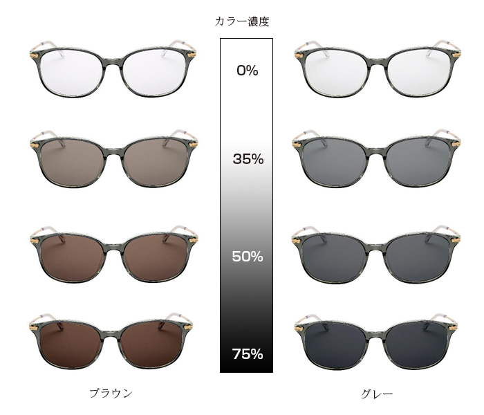 新商品 花粉 紫外線 まぶしさ ブルーライト 飛沫からあなたの目を守ります Fun Glasses 眼鏡市場 東広島デジタル 東広島での生活をより豊かに より楽しくする地域情報サイト