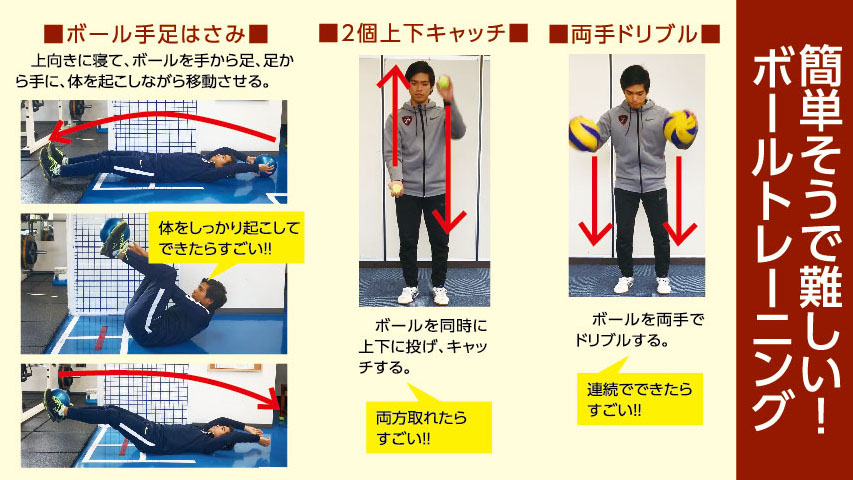 アザートレーニング