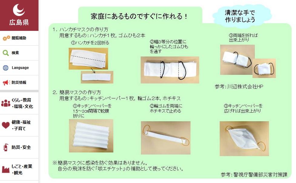 マスクの作り方
