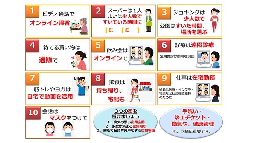 接触を減らす１０のポイント