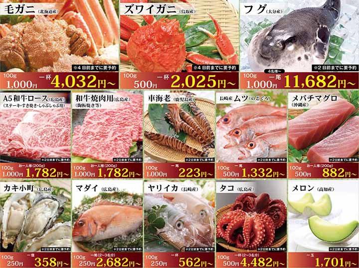 食で元気にキャンペーン内容