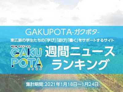 アクセスランキング210125