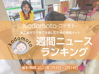 アクセスランキングコドモト210315