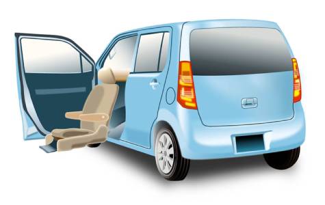 軽自動車税の減免