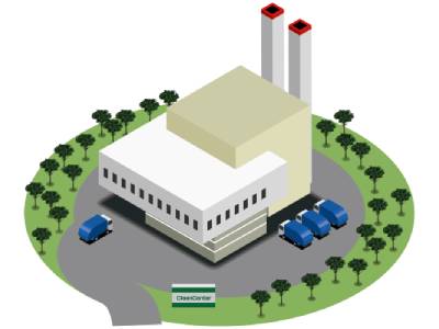 賀茂環境衛生センター