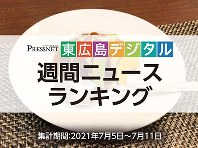 アクセスランキングサムネ210712
