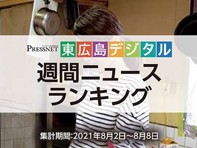 アクセスランキングサムネ210809