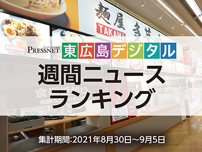 アクセスランキングサムネ210906