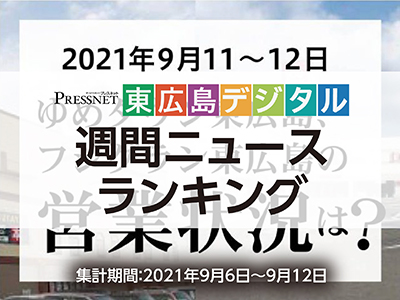アクセスランキングサムネ210913