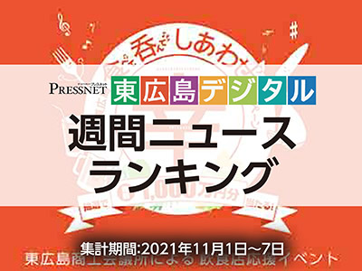 アクセスランキングサムネ211108