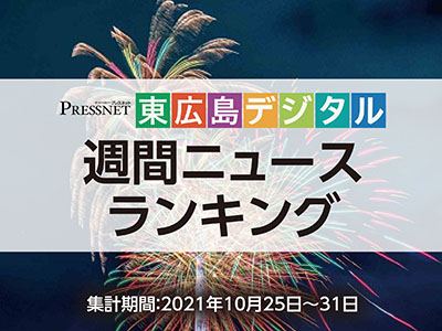 アクセスランキングサムネ211101