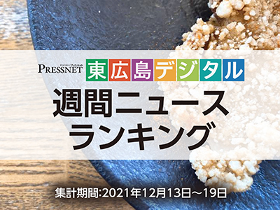 アクセスランキングサムネ211220