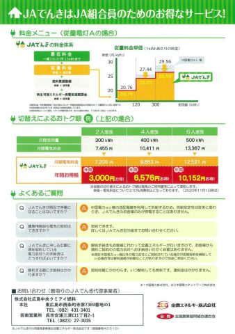 広島中央クミアイ燃料