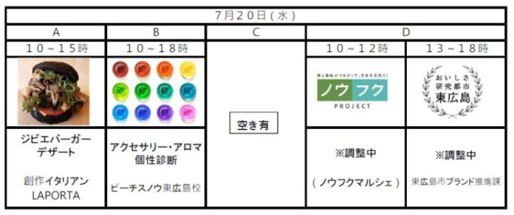 ミライノ+