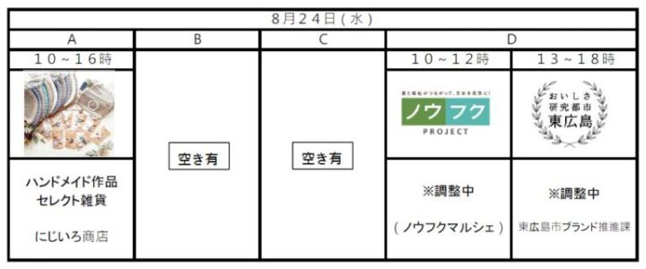 ミライノ+