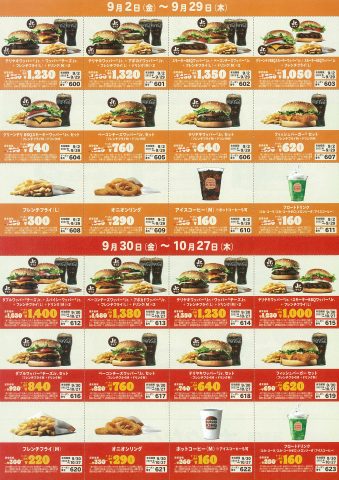 バーガーキング