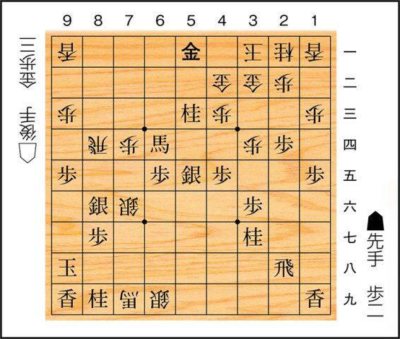 将棋解答0929