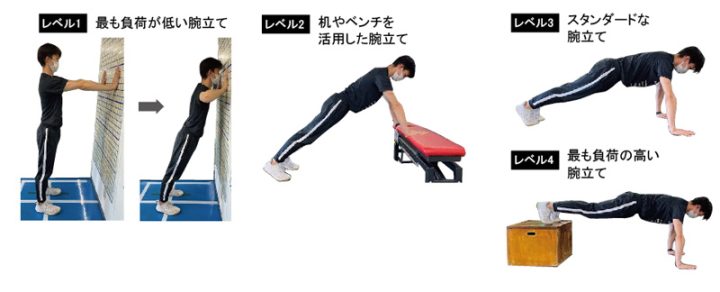 筋トレ1