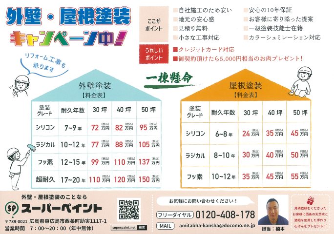 スーパーペイント