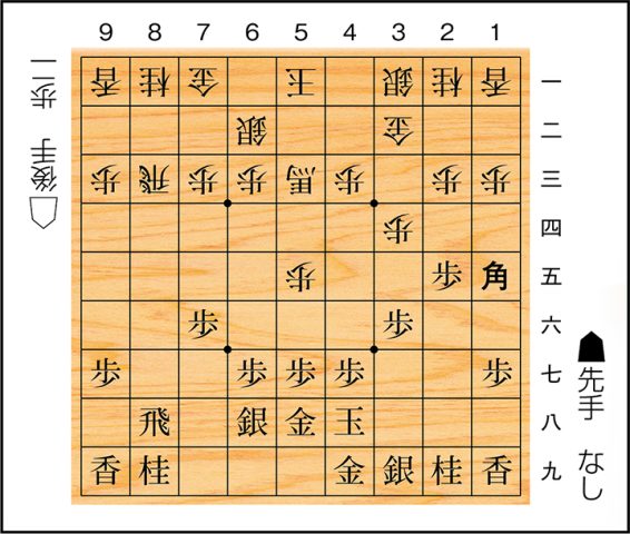 将棋解答1208