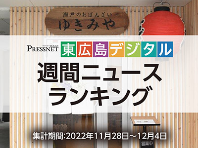 アクセスランキングサムネ221205