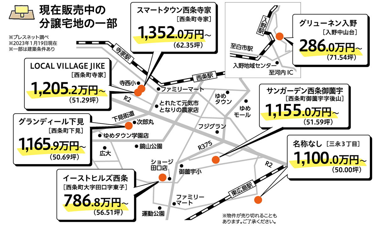 不動産マップ