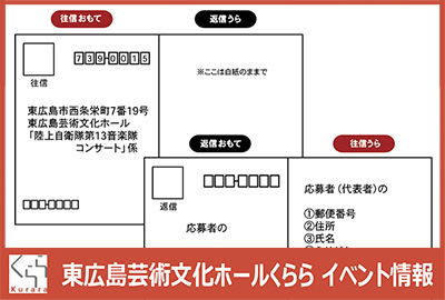 往復はがきの記入要領