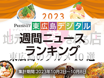 アクセスランキングサムネ231009