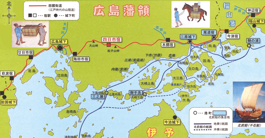 広島藩領の西国街道と北前船航路の図