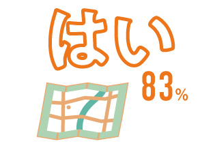 地震アンケート