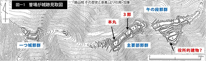 山城2_曽場が城跡見取図