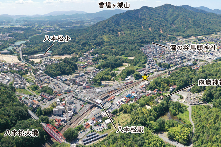 地理院地図に示した散策ルートと観察地点及び八十八石仏の地点