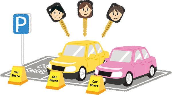 EVカーシェアリング