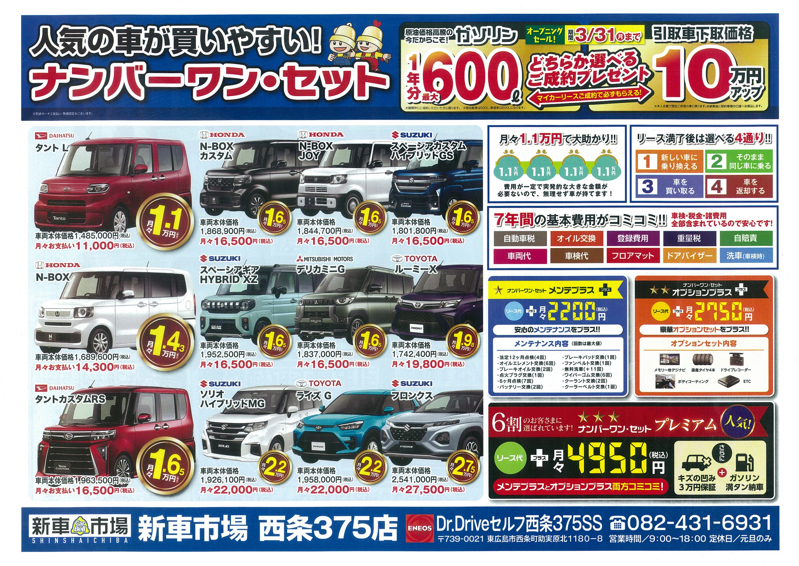 新車市場