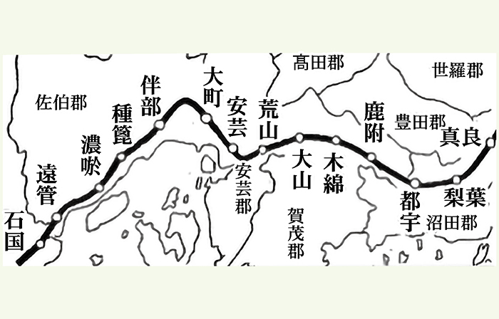 古代山陽道経路 概要