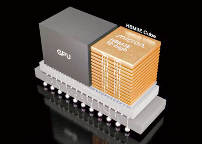 AI需要に応える、業界最先端の広帯域メモリ