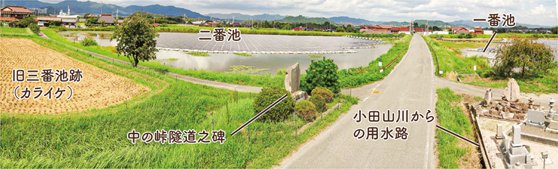 地点① 一番池・二番池と中の峠隧道之碑