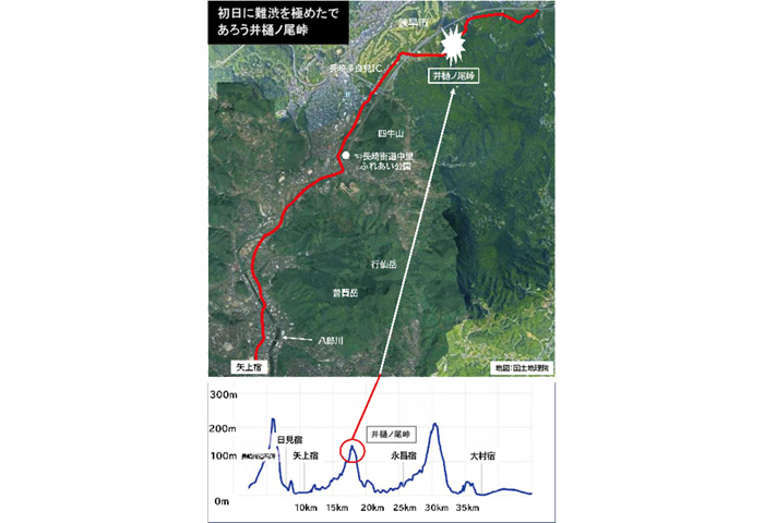 初日に難渋を極めたであろう井樋ノ尾峠