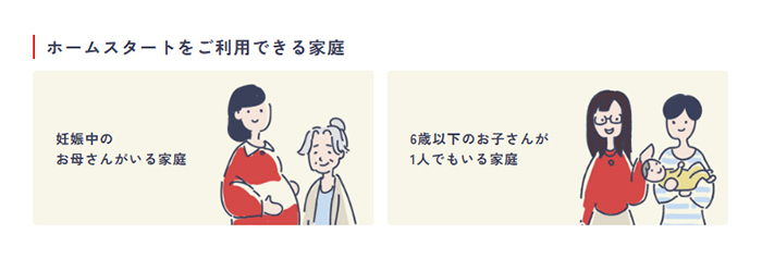 （ホームスタートジャパンHPより引用）