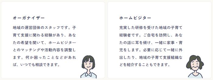 ホームスタートジャパンHPより引用5