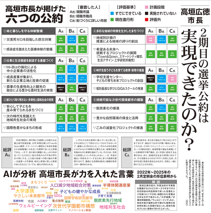 写真は9月25日号2面の一部