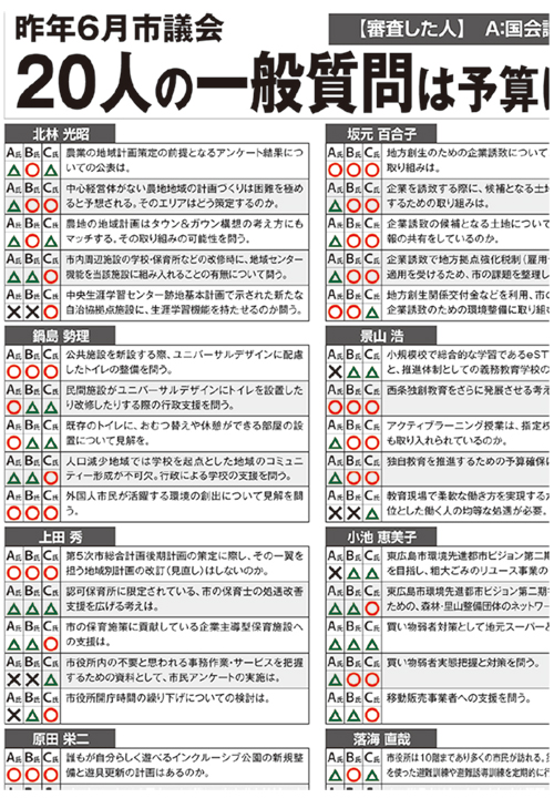 写真は7月17日号1面の一部