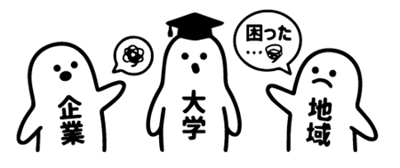 STEP1 課題の共有