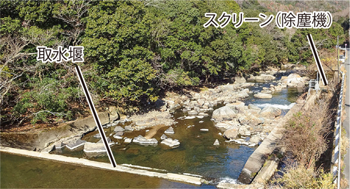 地点②　志和堀水力発電の取水堰