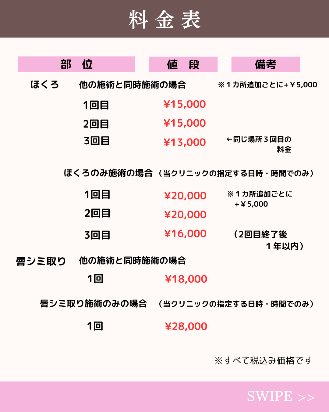 加藤耳鼻咽喉科